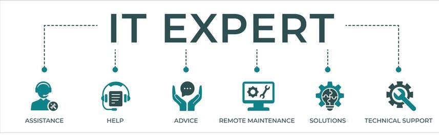 IT Support Banner